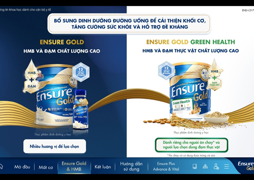 Ứng dụng Detailing Abbott Ensure Gold