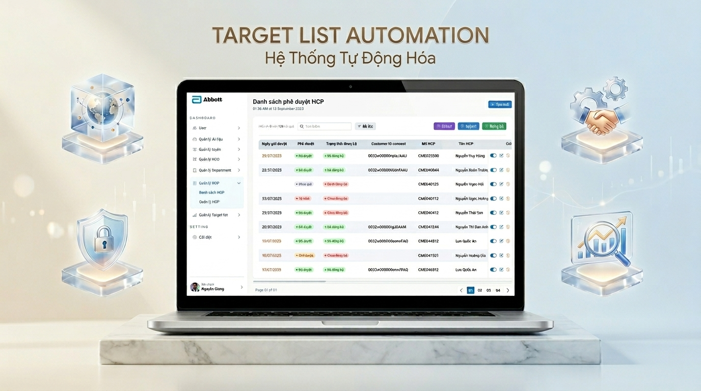 Abbott Target List Automation
