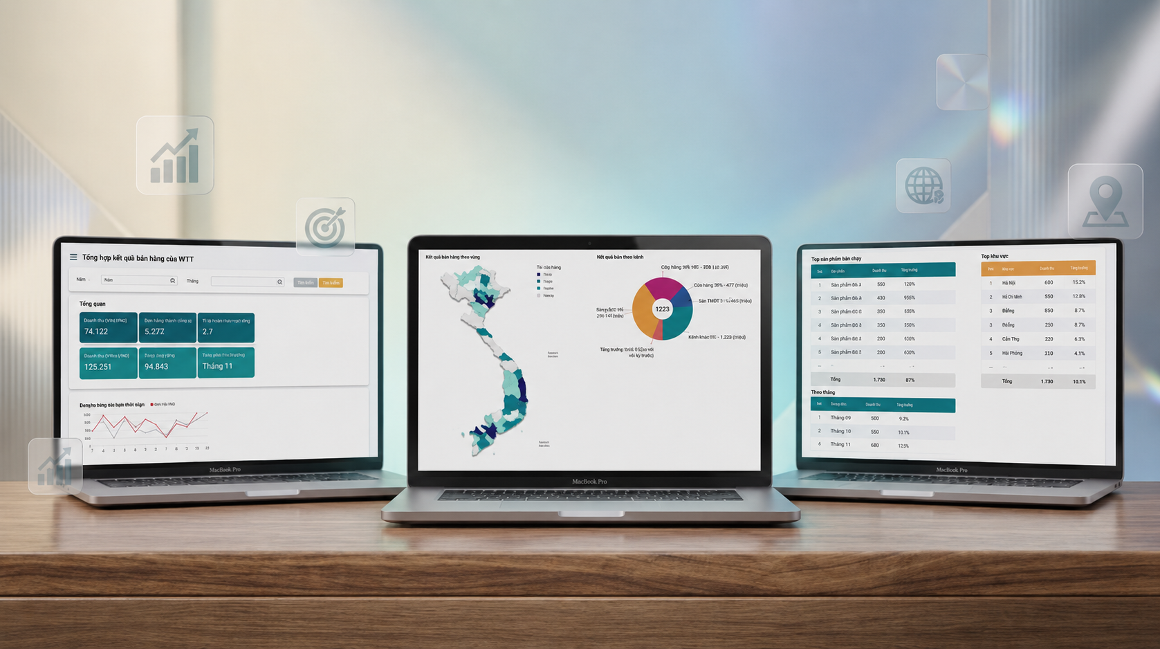 KTC  Platform