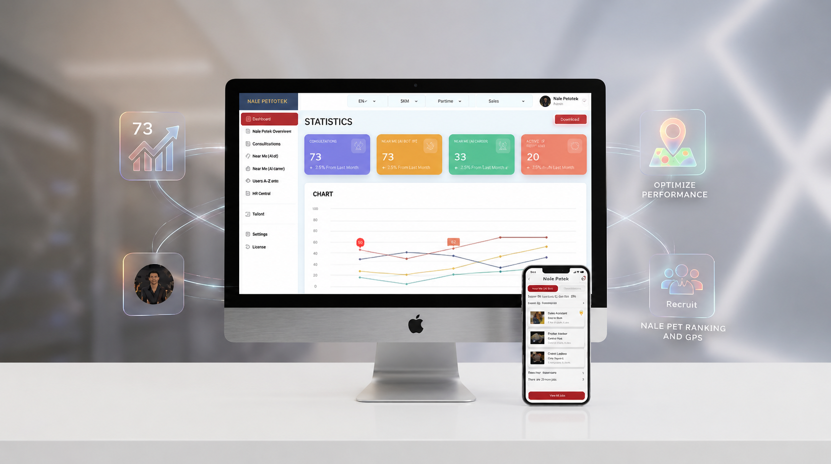 BAT Distributor Management System