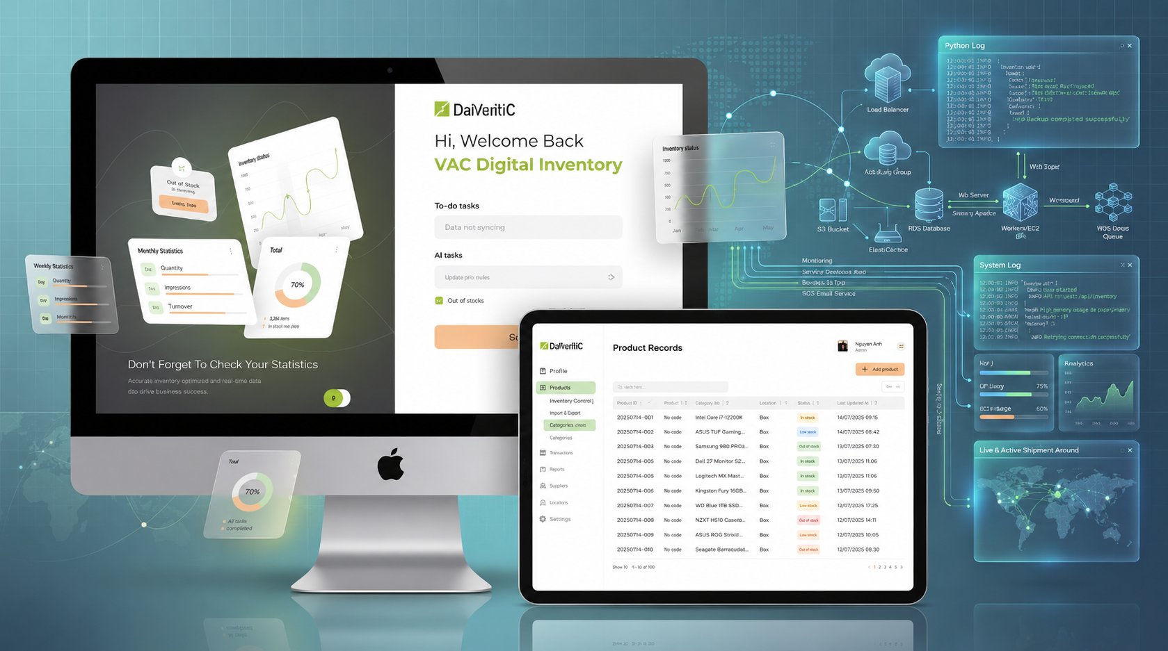 DatViet VAC Digital Inventory Management Platform